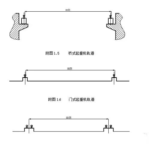 淺談龍門吊軌道壓板螺母松動的原因有哪些？